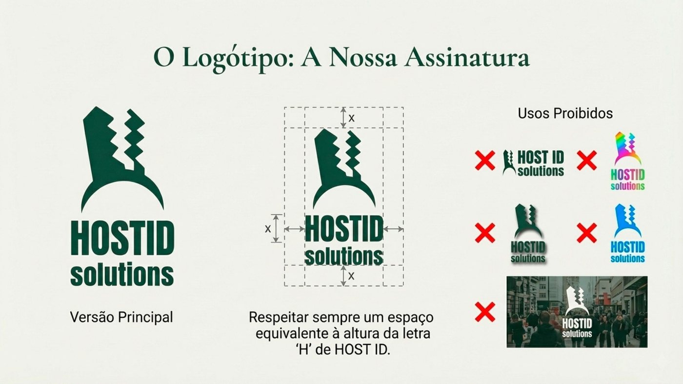 Versão principal do logótipo da Host ID Solutions e os usos proibidos